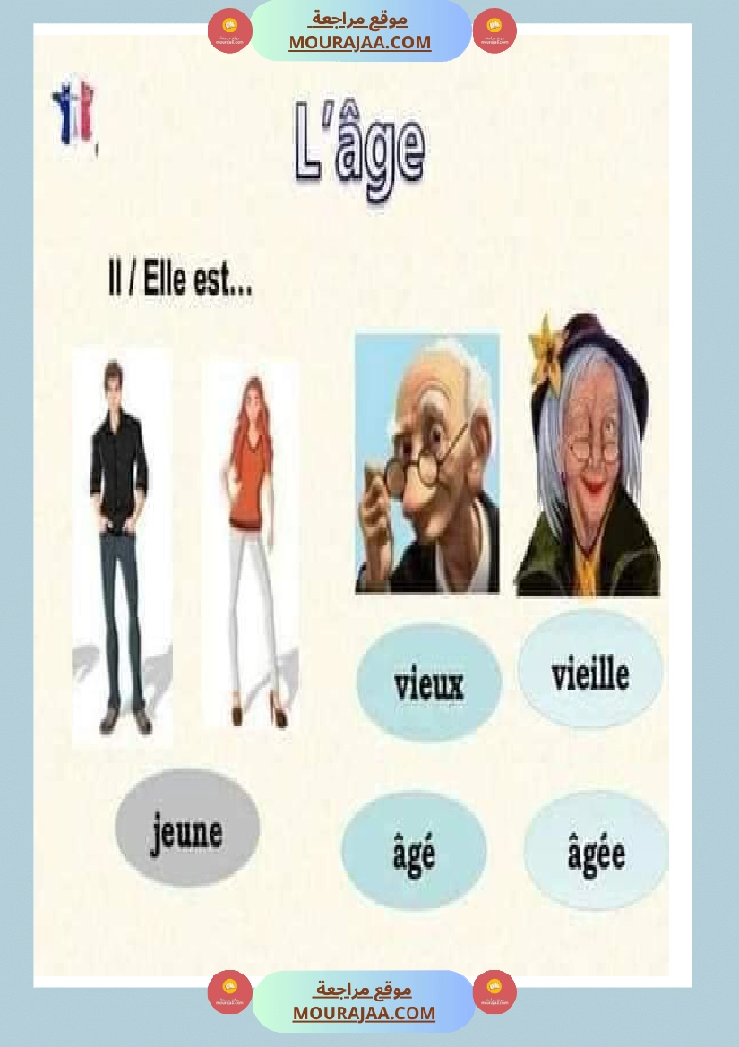 decrire une personne