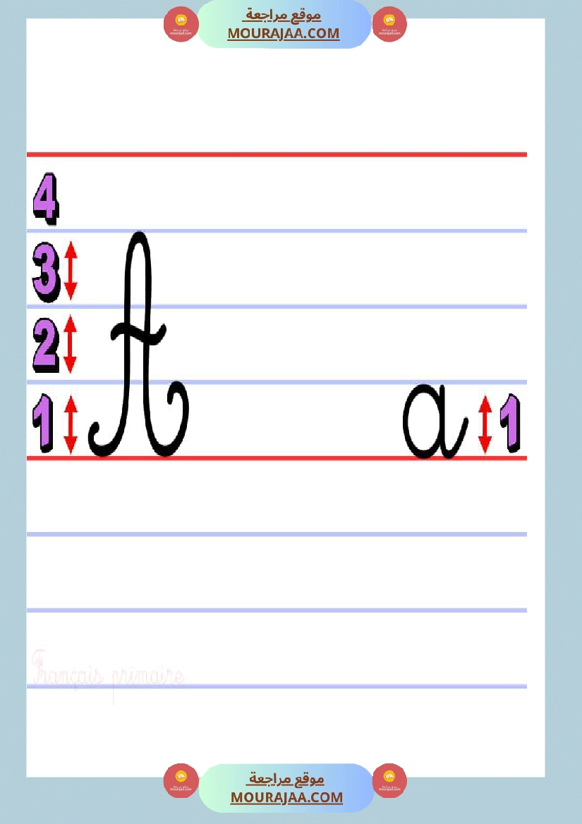 ecrire les alphabets