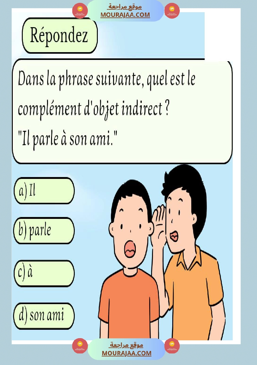 exercice sur les phrases ce صفحة 4