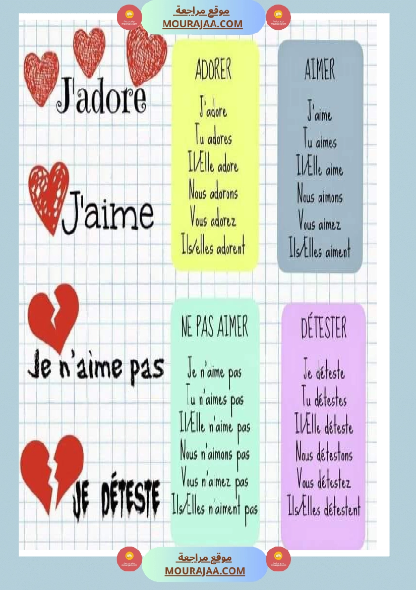 exprimer les sentiments