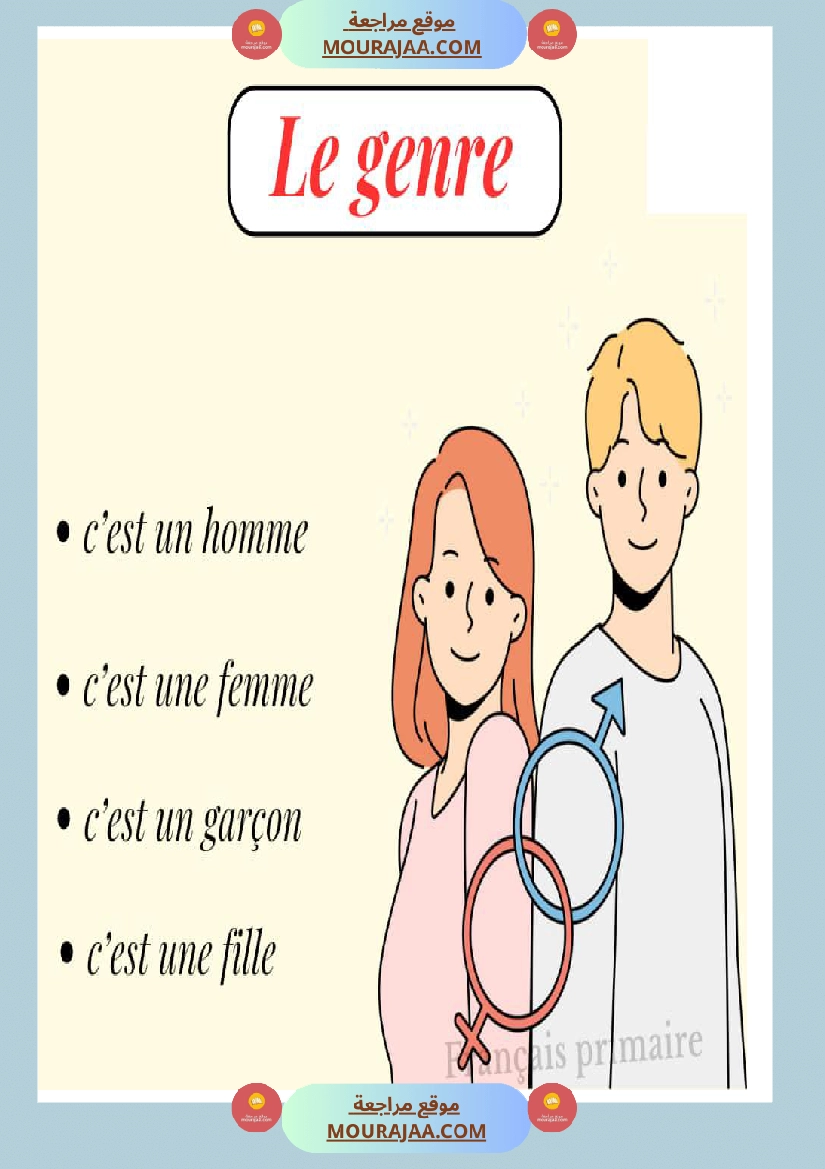 faire la description d'une personne صفحة 2