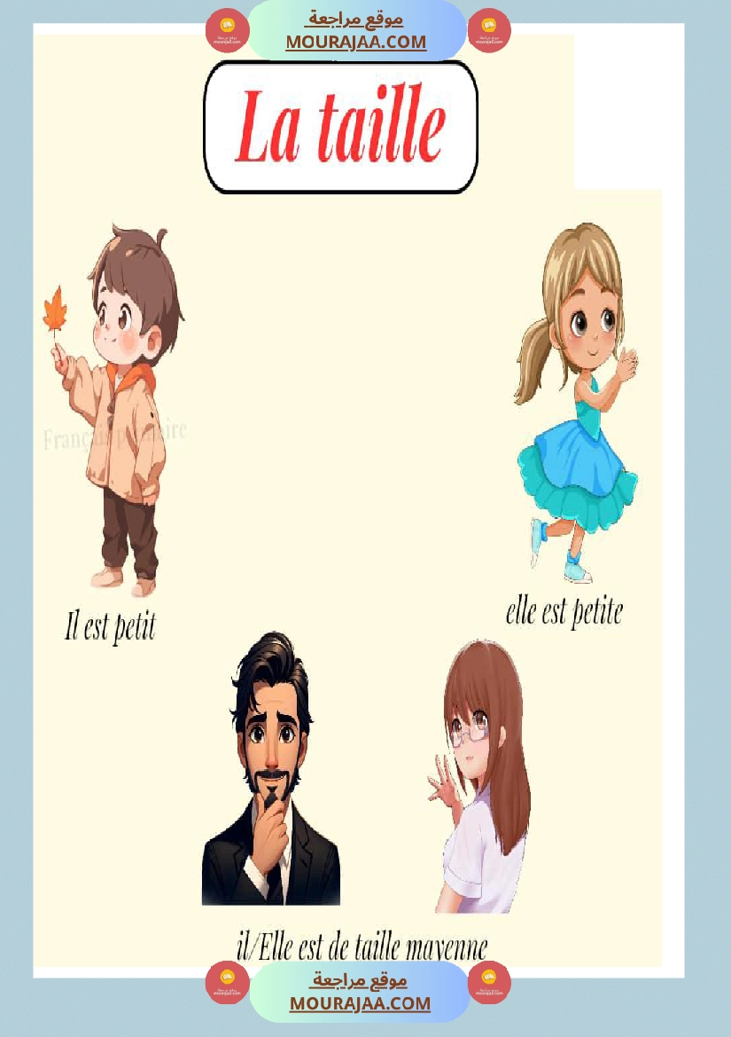 faire la description d'une personne صفحة 6