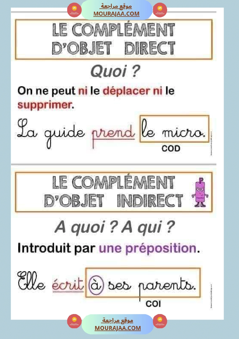 fiche grammaire la phrase la ponctuation le nom صفحة 11