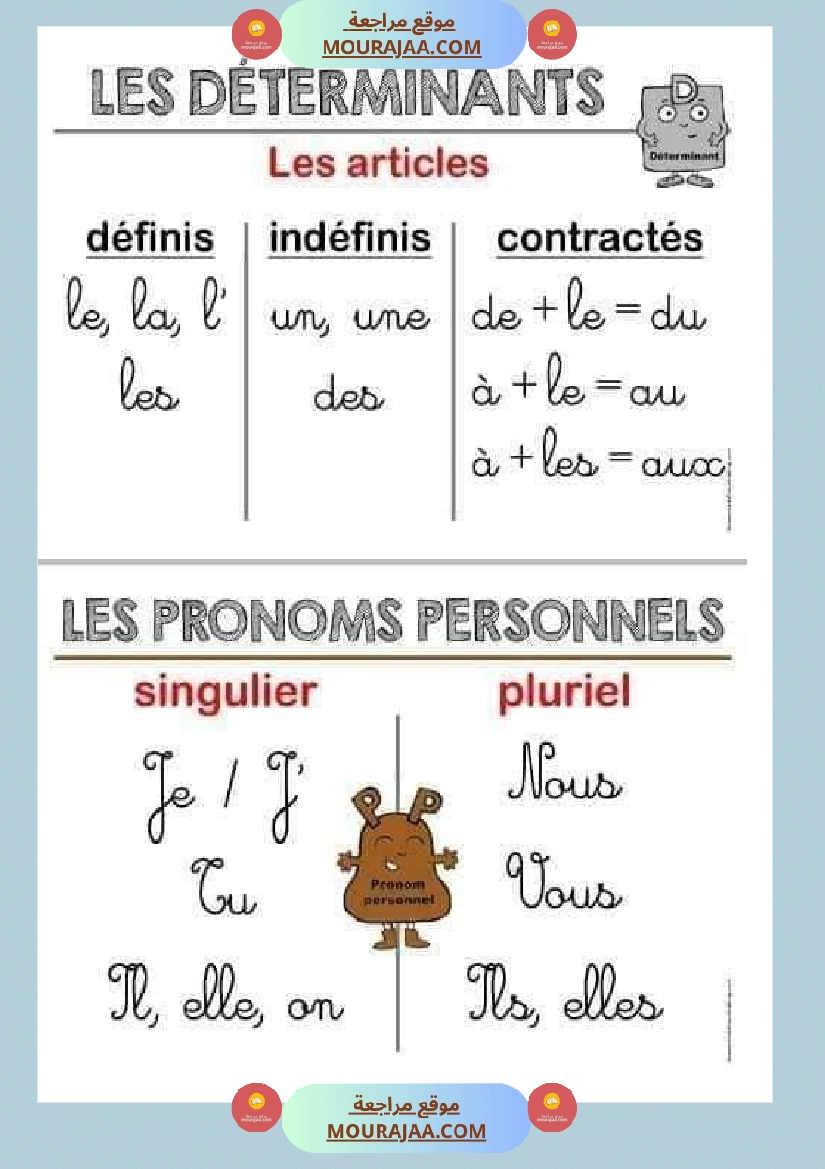 fiche grammaire la phrase la ponctuation le nom صفحة 5