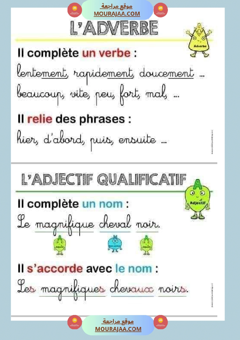 fiche grammaire la phrase la ponctuation le nom صفحة 7