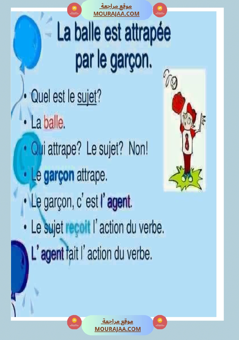 la voix active et la voix passive صفحة 4