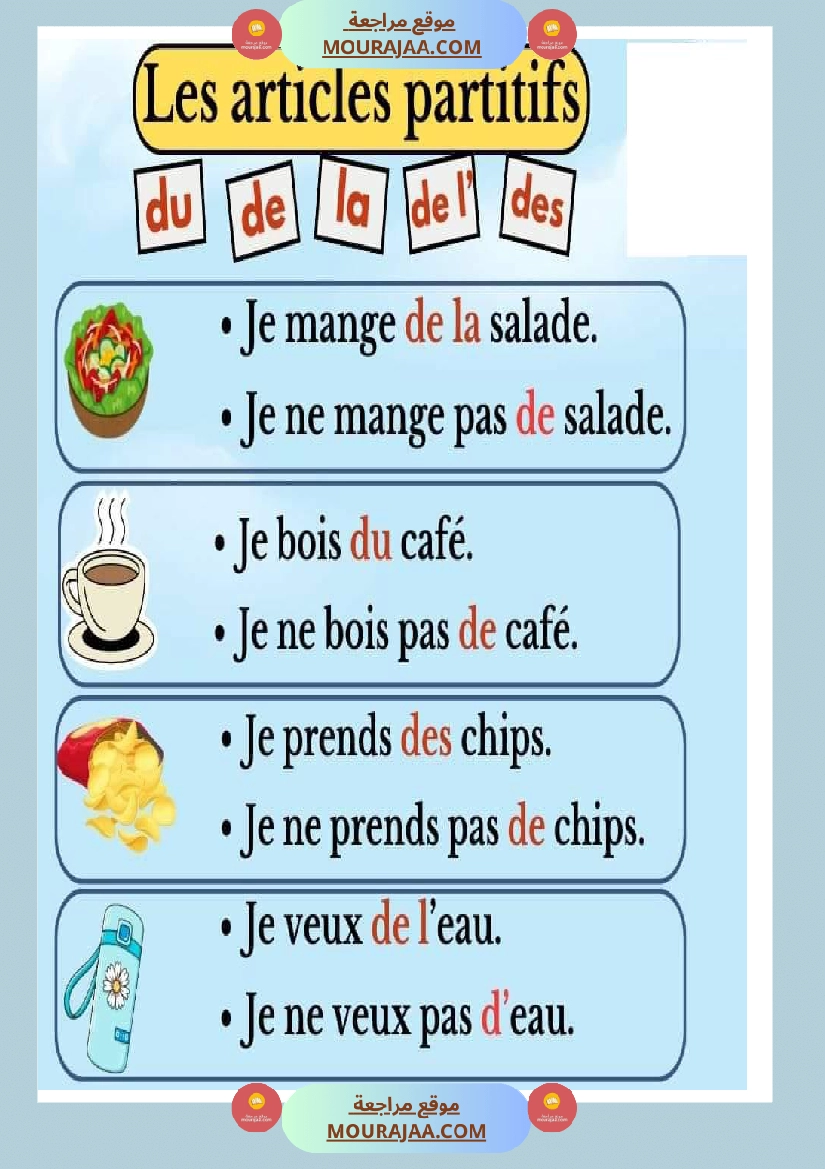 les articles partitifs