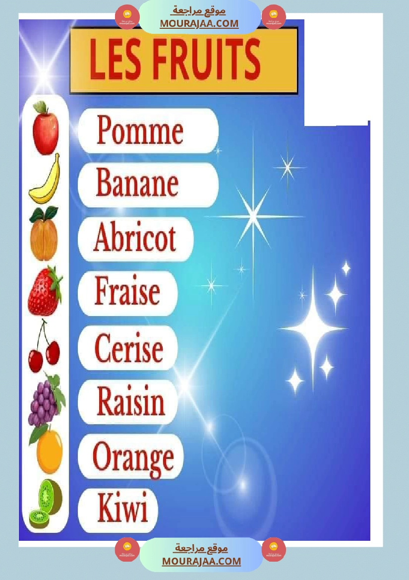 les fruits