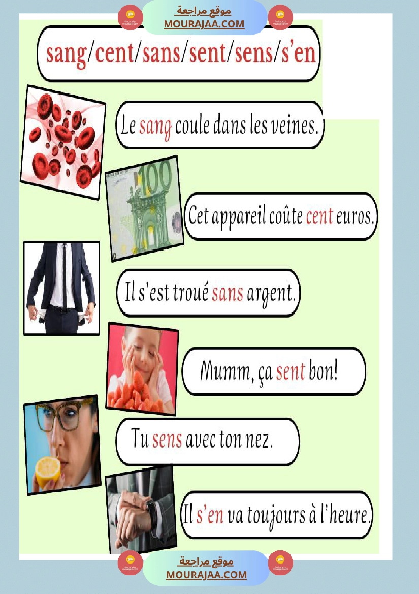 les homophones sang cent sans sent sens