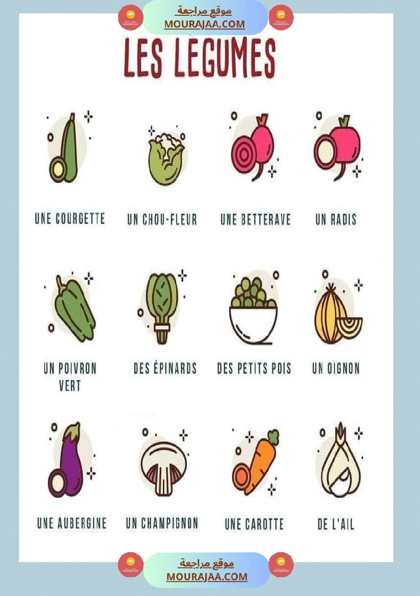 les legumes