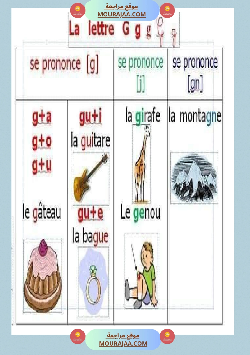 les lettres g et c صفحة 4