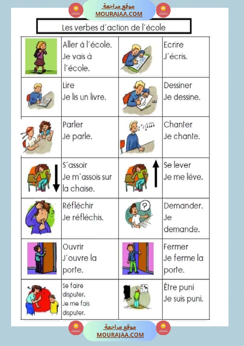 les verbes d action صفحة 2