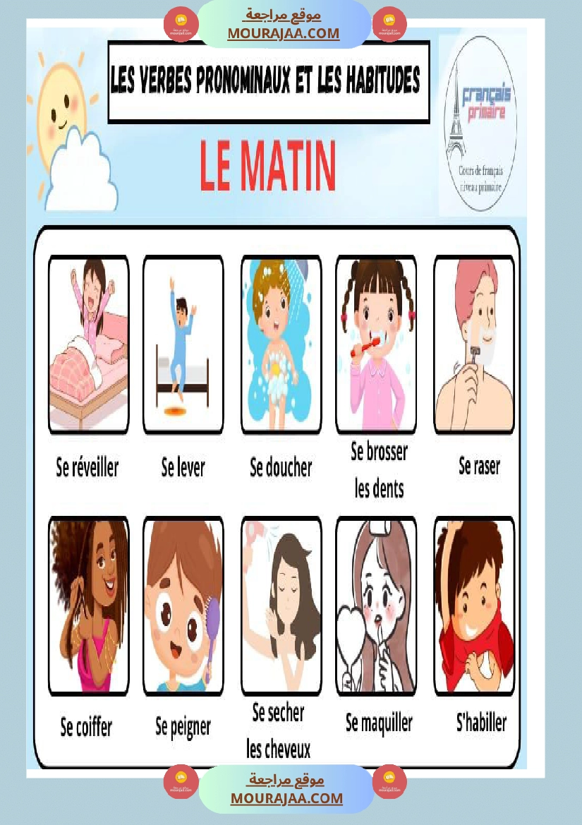 les verbes pronominaux et les habitudes