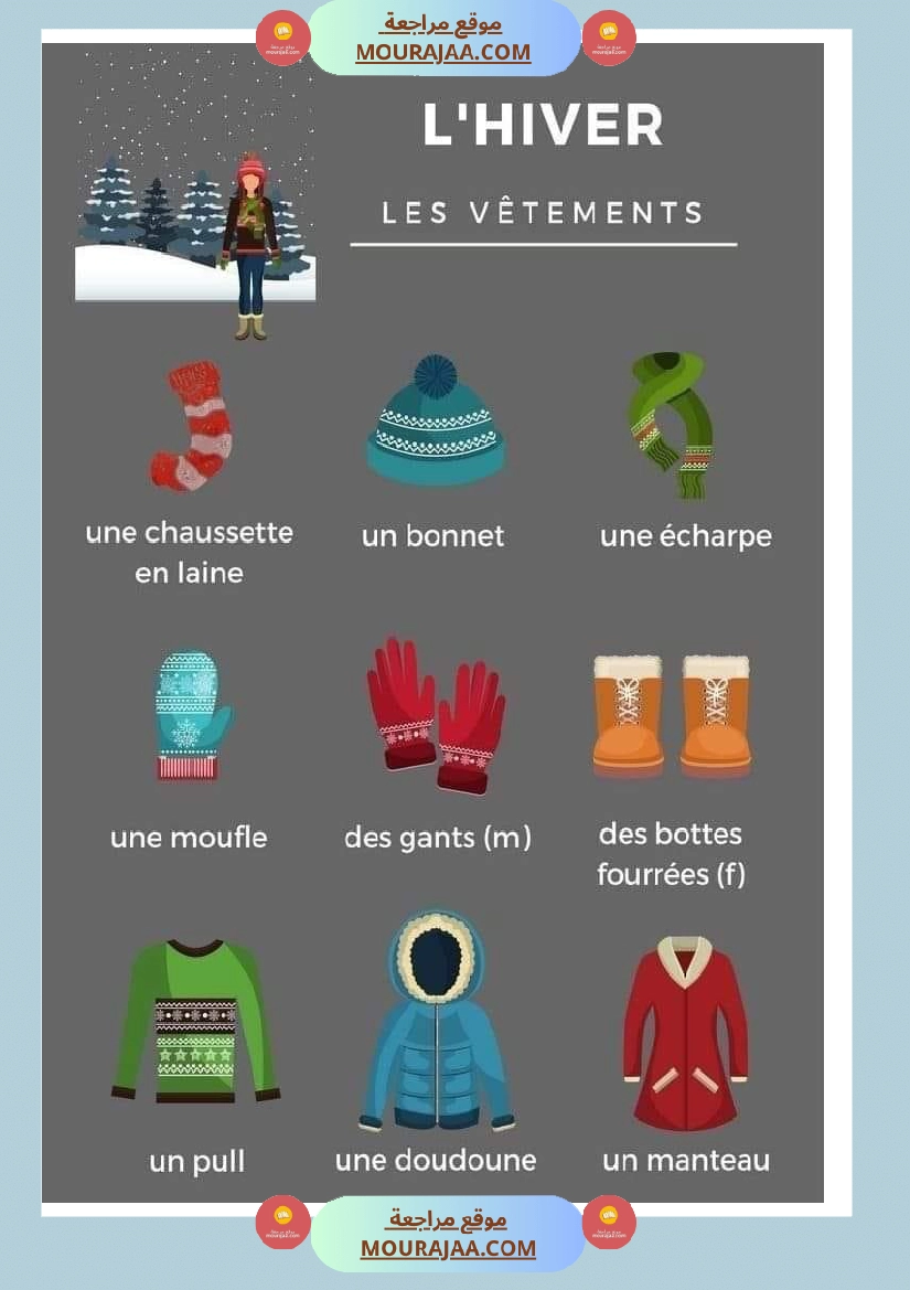 les vetements d hiver