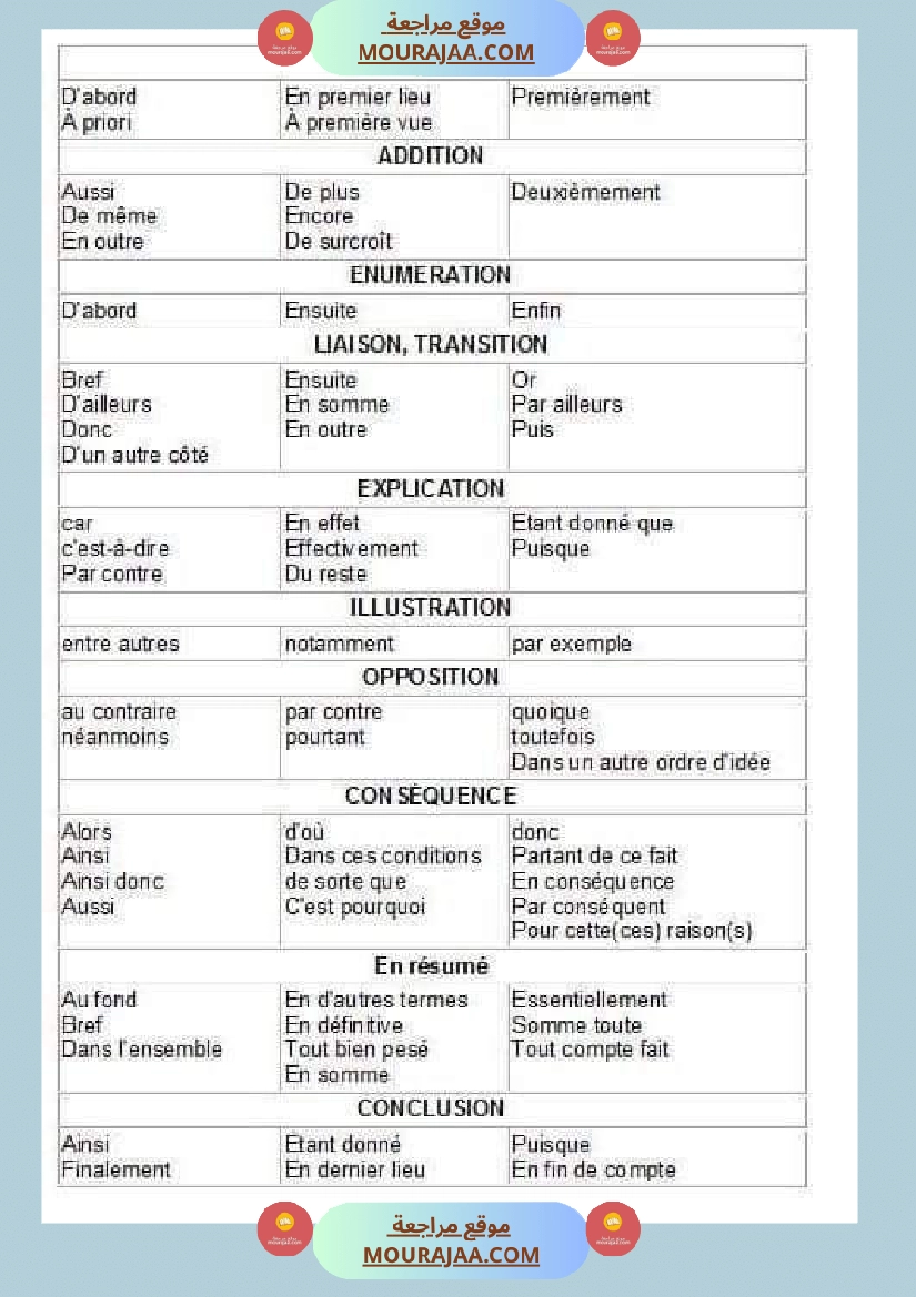 outils de production