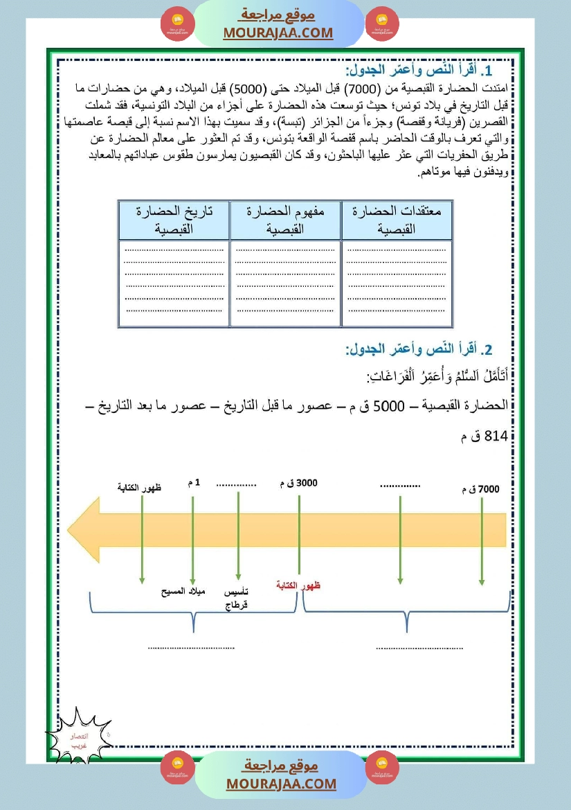 ادماج تاريخ الثلاثي الاول مع الاصلاح سنة خامسة صفحة 3
