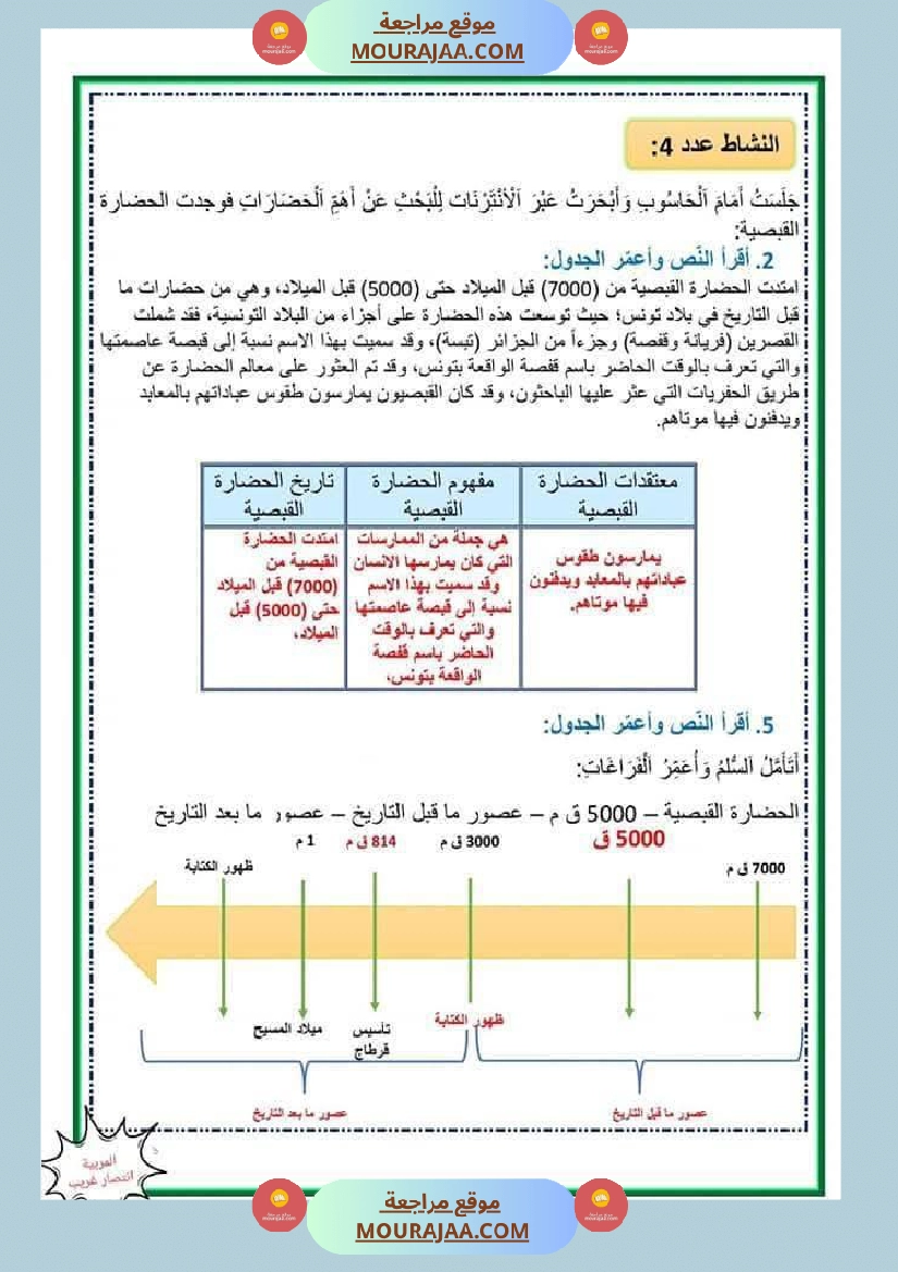ادماج تاريخ الثلاثي الاول مع الاصلاح سنة خامسة صفحة 6