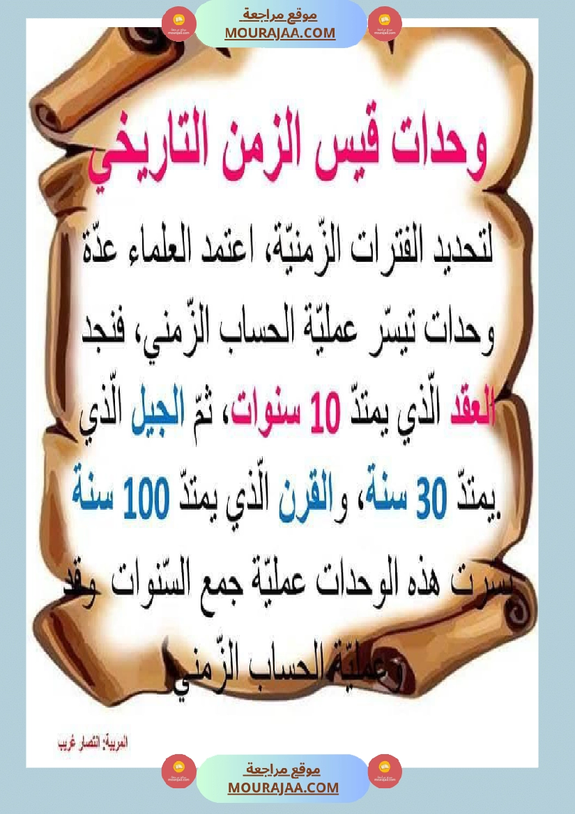 ادماج تاريخ الثلاثي الاول مع الاصلاح سنة خامسة صفحة 8