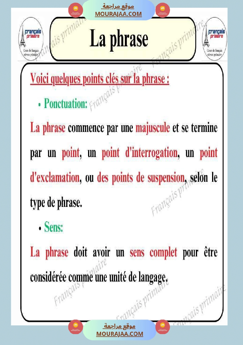 5eme annee langue la phrase les types de phrases صفحة 3