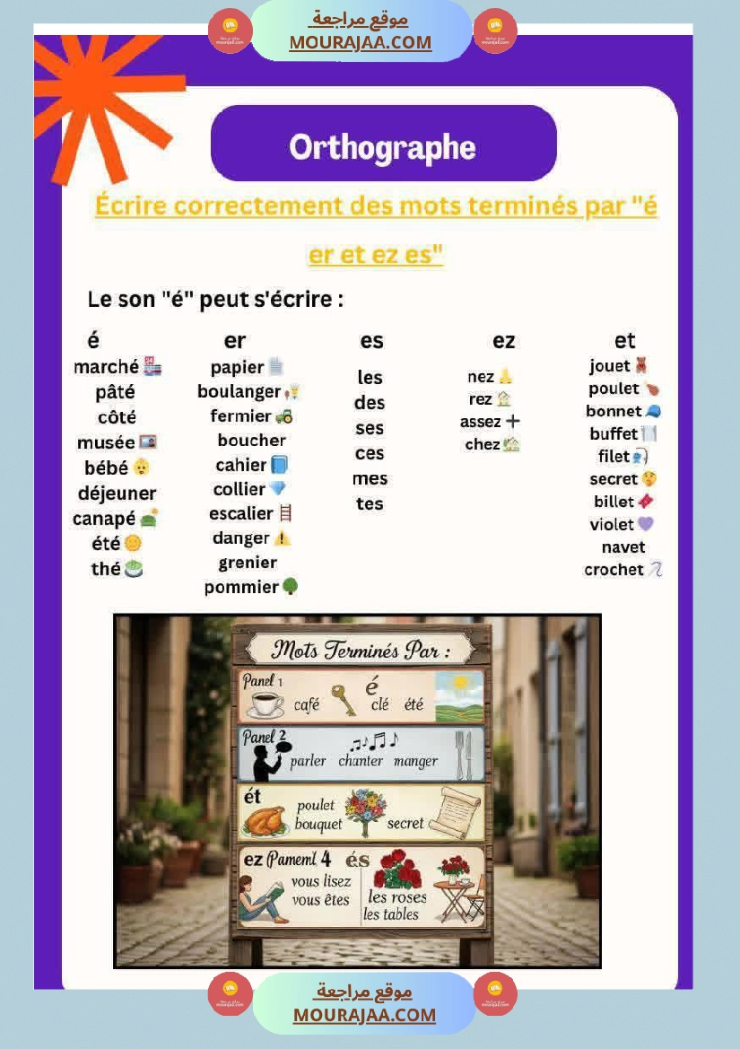 5eme annee modules 1 et 2 صفحة 3