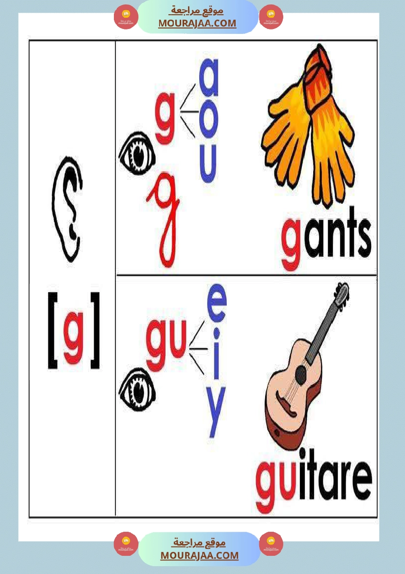 4eme annee module 1 4eme صفحة 17