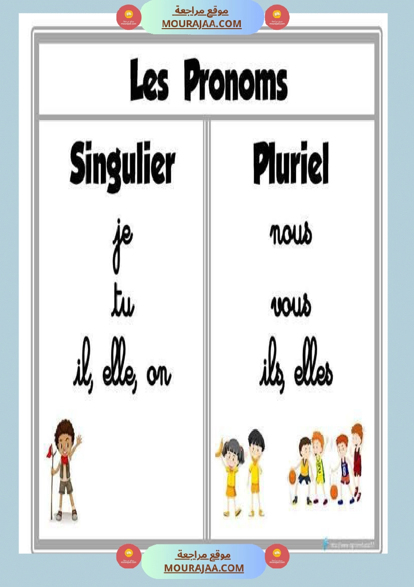 4eme annee module 1 4eme صفحة 21