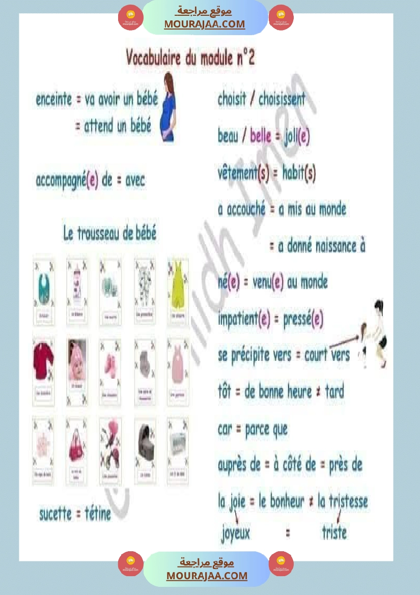 4eme annee module 2 صفحة 13