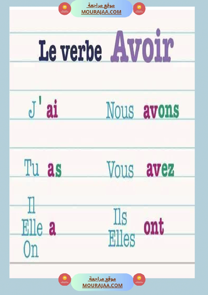 4eme annee module 2 صفحة 15