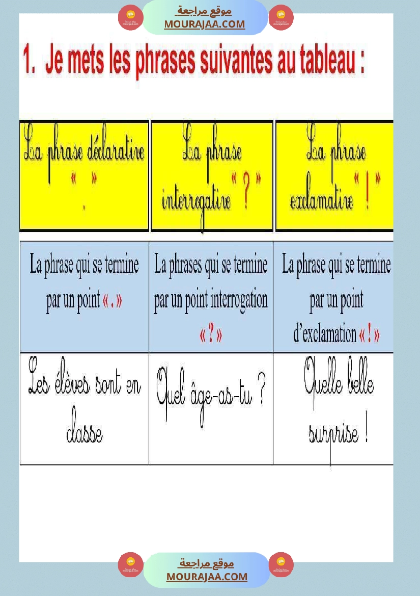 4eme annee module 2 صفحة 18