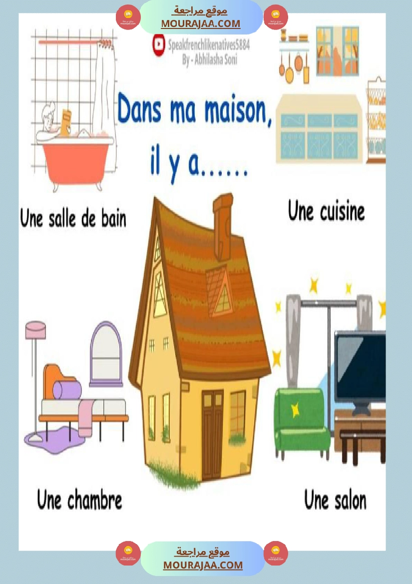 4eme annee vocabulaire communication orale صفحة 7