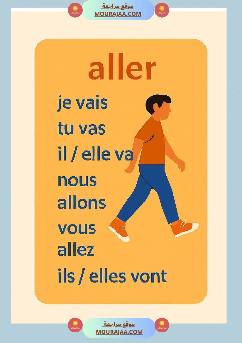 4eme les verbes être avoir aller صفحة 4