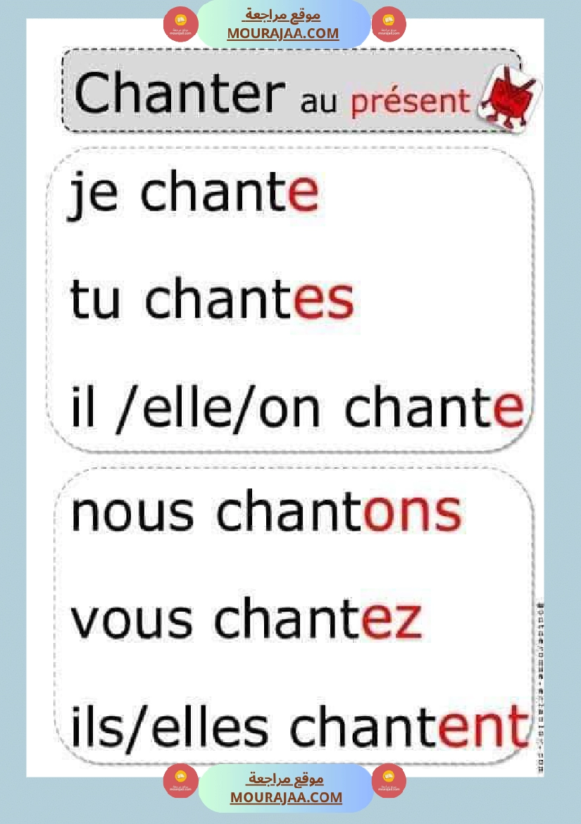 conjugaison les verbes au present futur et passe compose 4eme  صفحة 13