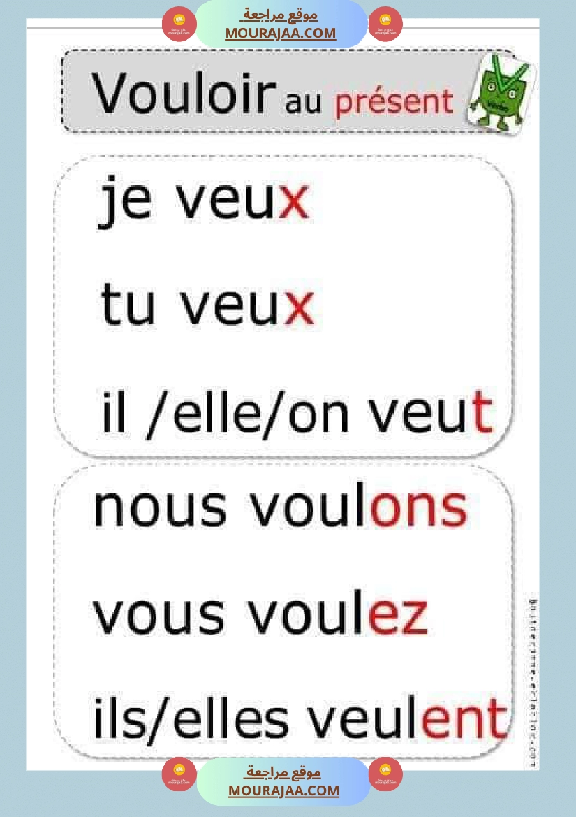 conjugaison les verbes au present futur et passe compose 4eme  صفحة 14