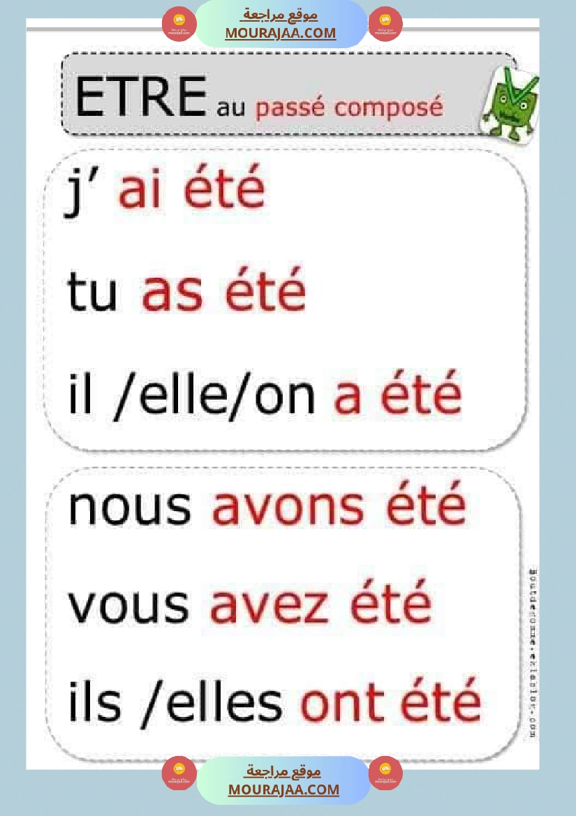 conjugaison les verbes au present futur et passe compose 4eme  صفحة 15
