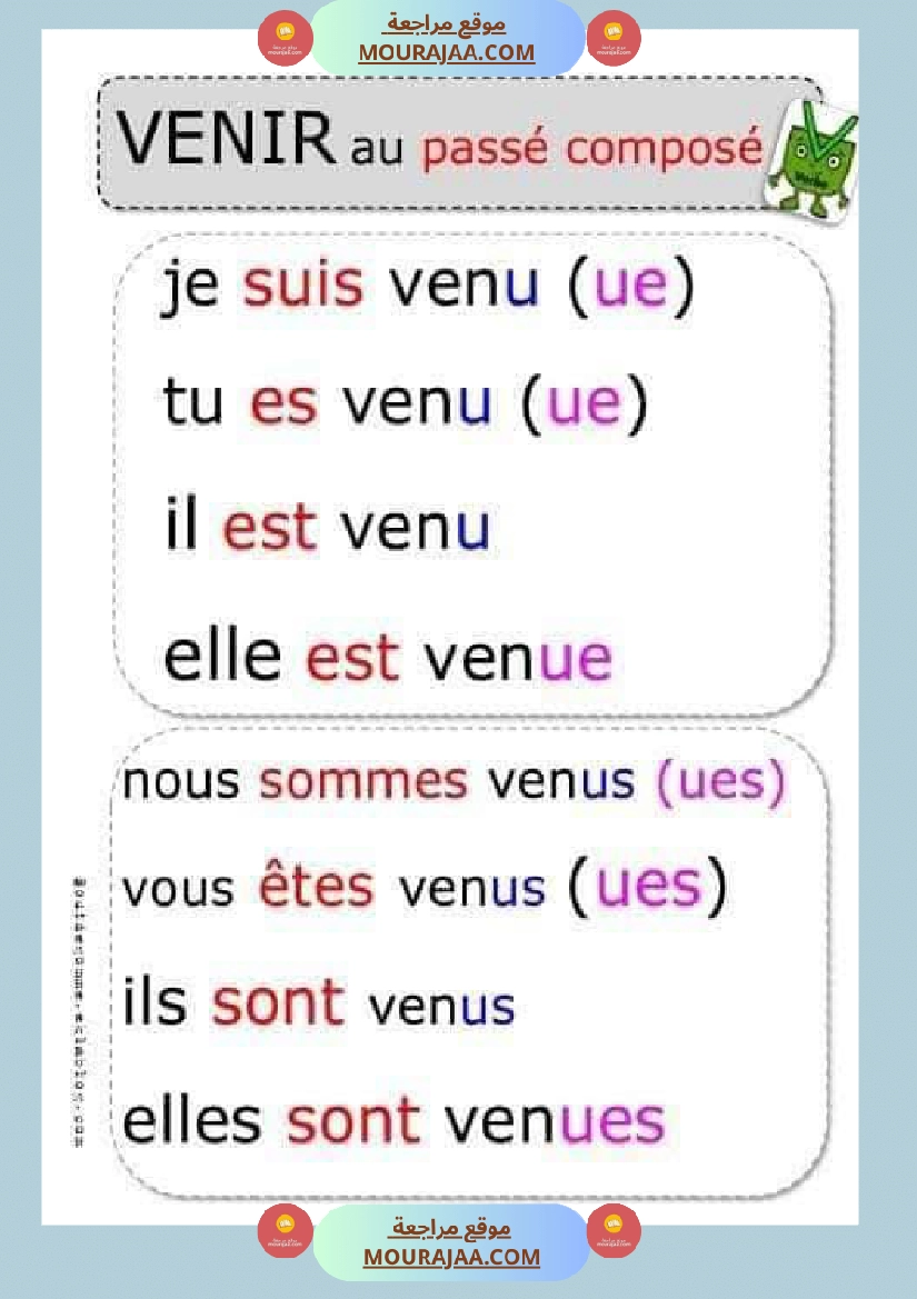 conjugaison les verbes au present futur et passe compose 4eme  صفحة 17