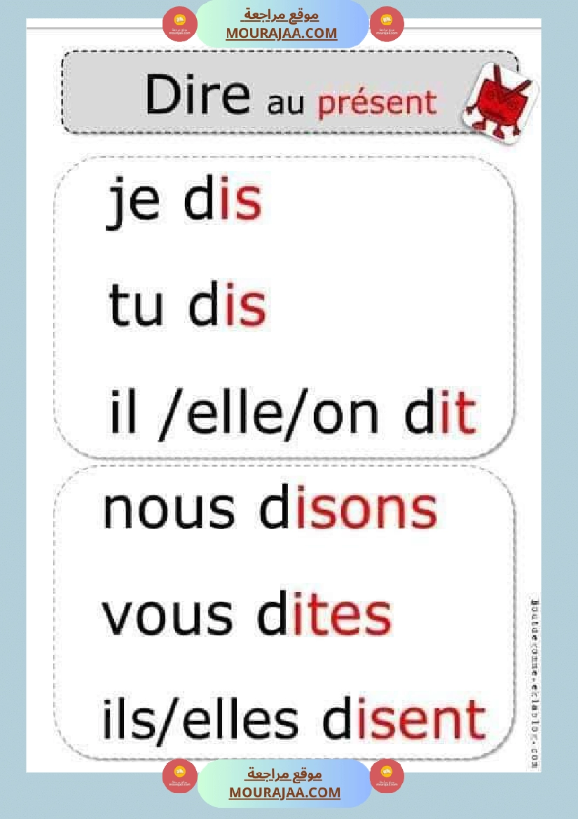 conjugaison les verbes au present futur et passe compose 4eme  صفحة 25
