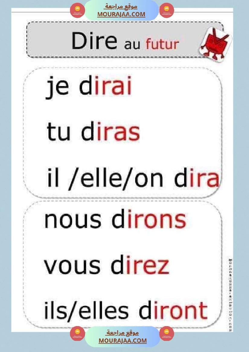 conjugaison les verbes au present futur et passe compose 4eme  صفحة 4