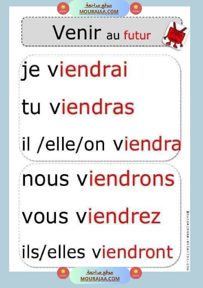 conjugaison les verbes au present futur et passe compose 4eme  صفحة 6