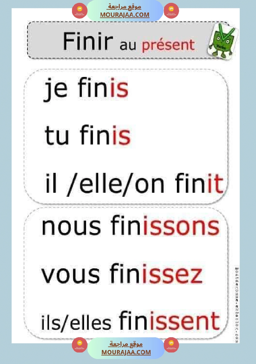 conjugaison les verbes au present futur et passe compose 4eme  صفحة 8
