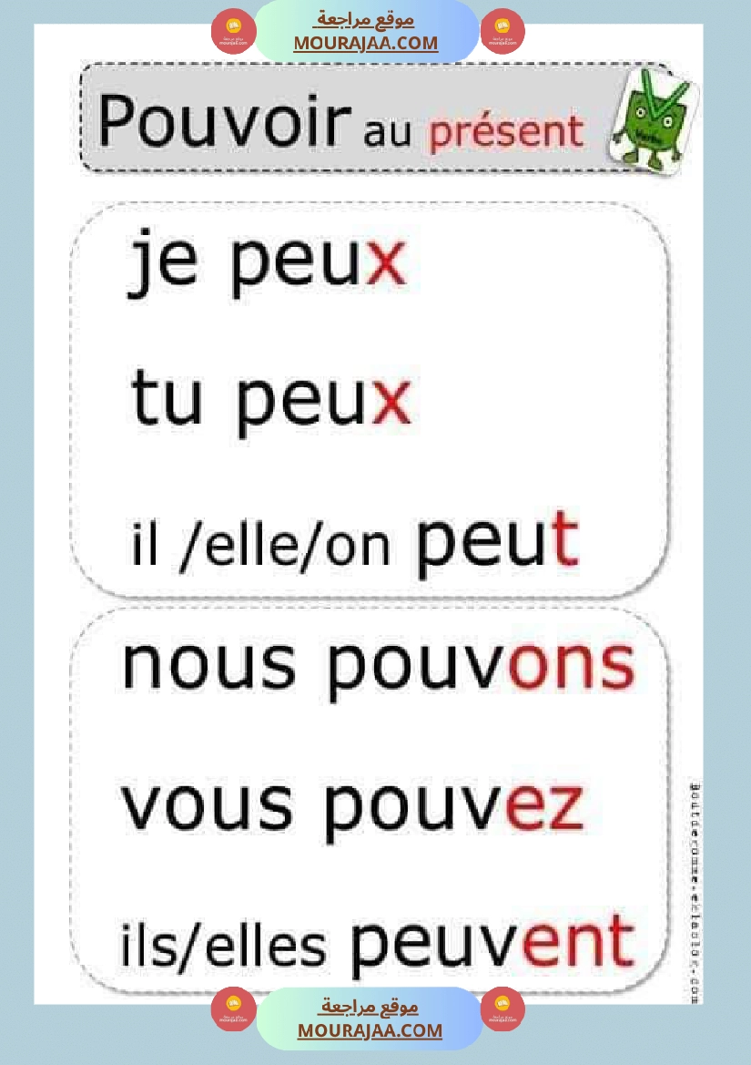 conjugaison les verbes au present futur et passe compose 4eme  صفحة 10