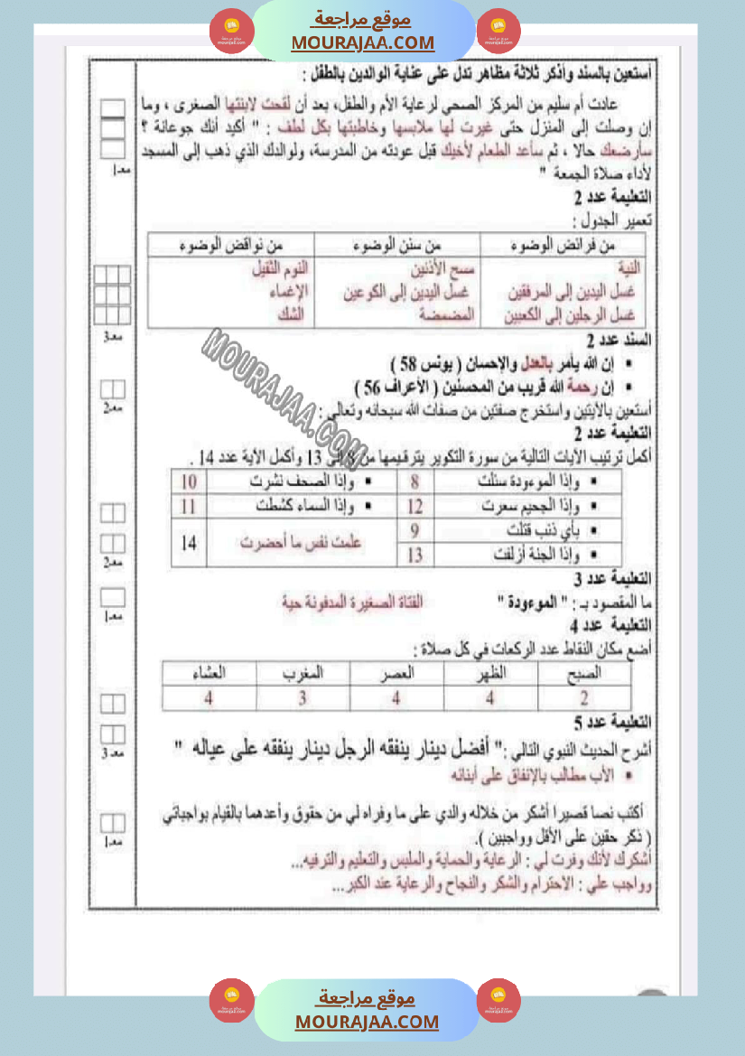 امتحانات التربية الاسلامية الثلاثي الاول السنة السادسة