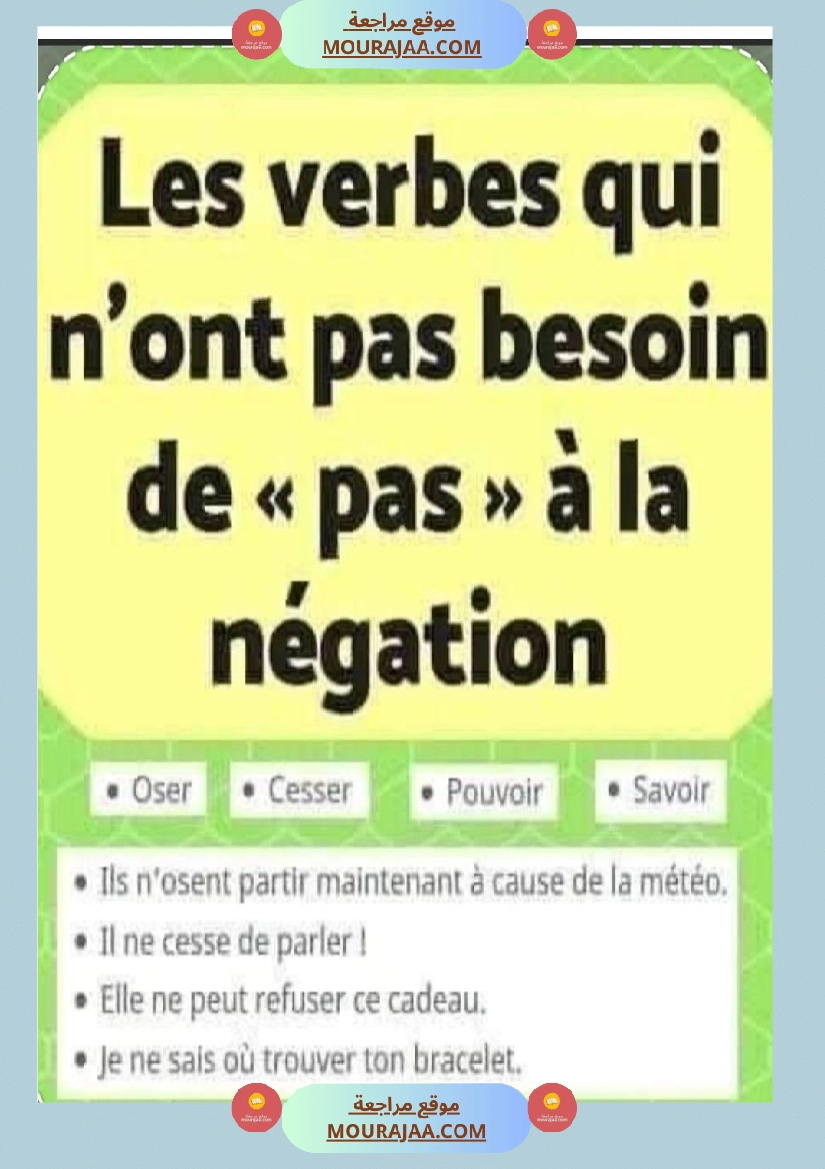 6eme annee langue la phrase negative صفحة 3