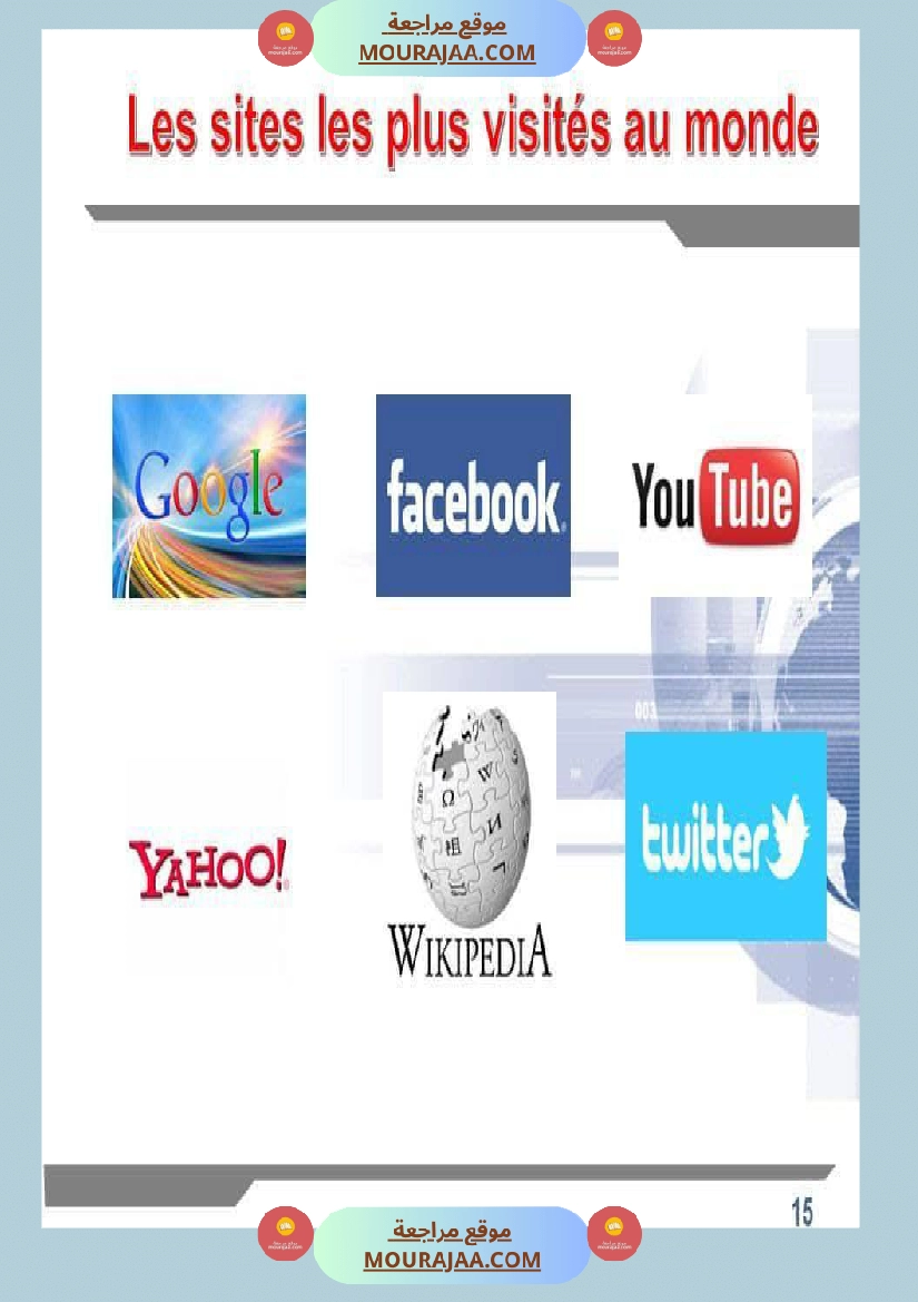 6eme annee module 2 صفحة 24