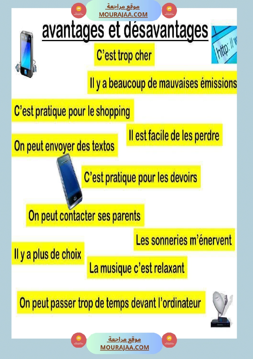 6eme annee module 2 صفحة 9