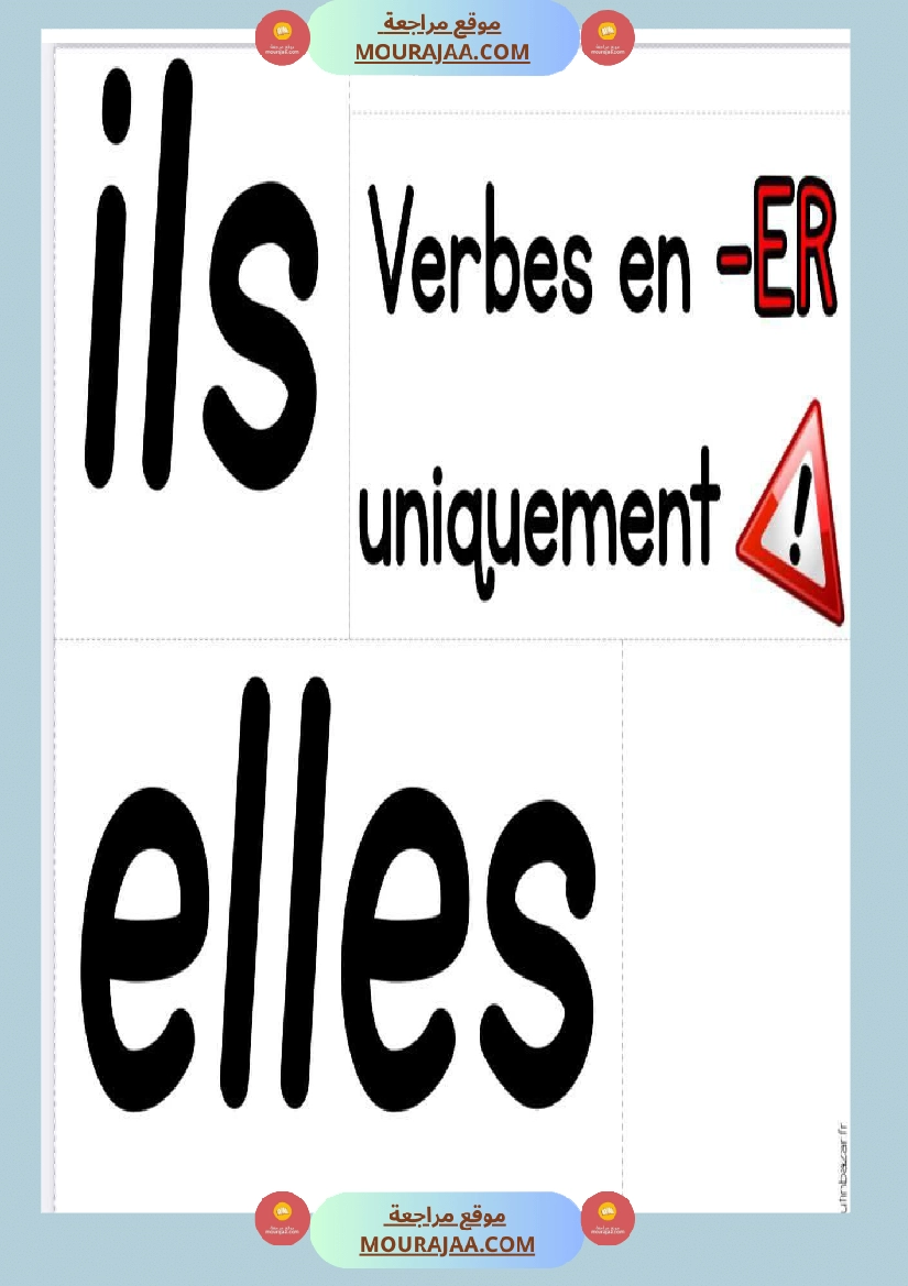 6eme la conjugaison est la garde robe du verbe صفحة 11