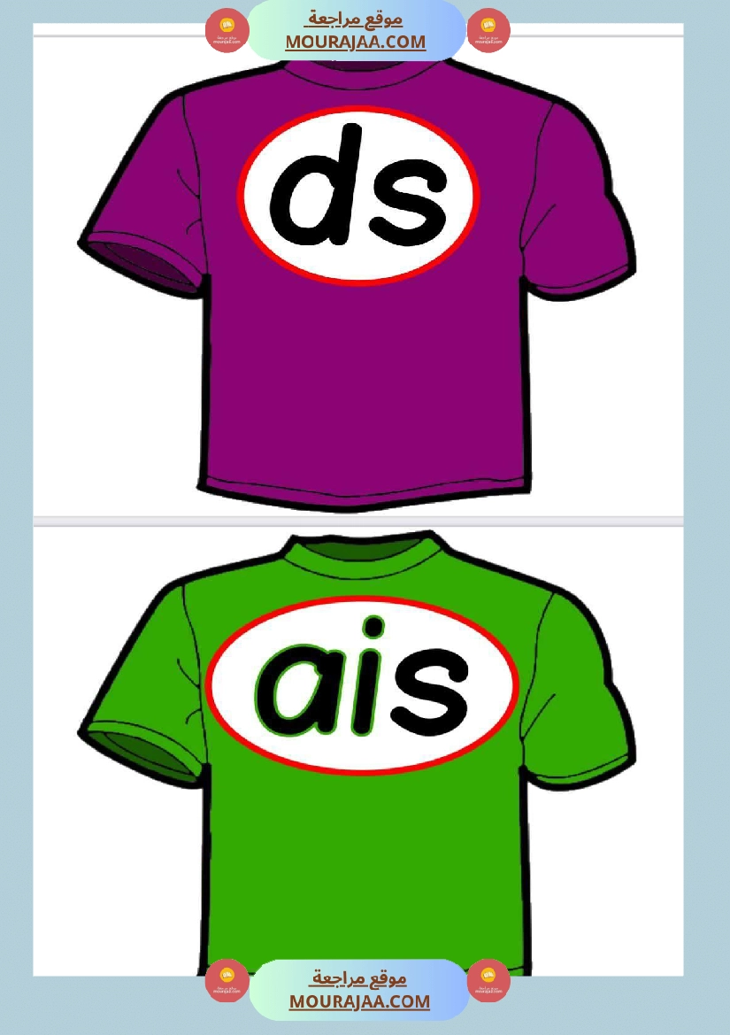 6eme la conjugaison est la garde robe du verbe صفحة 16