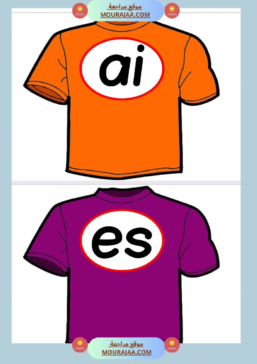 6eme la conjugaison est la garde robe du verbe صفحة 17