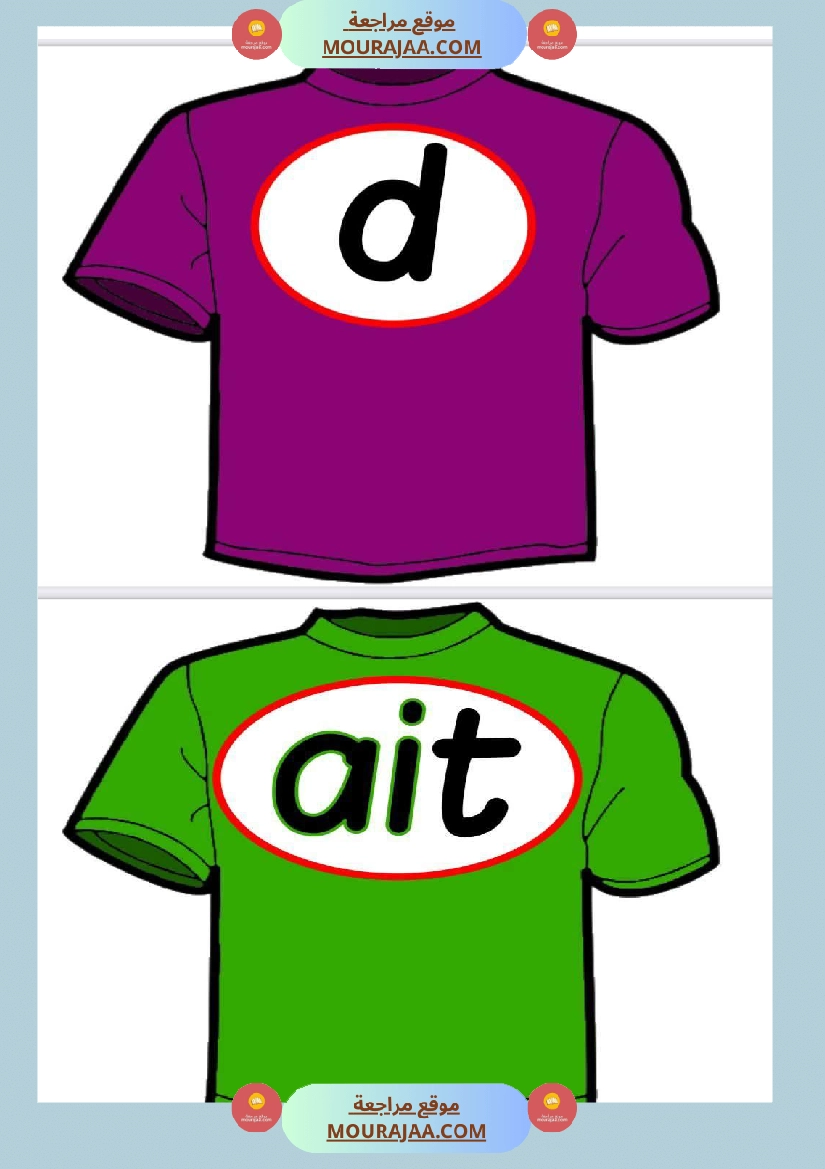 6eme la conjugaison est la garde robe du verbe صفحة 5