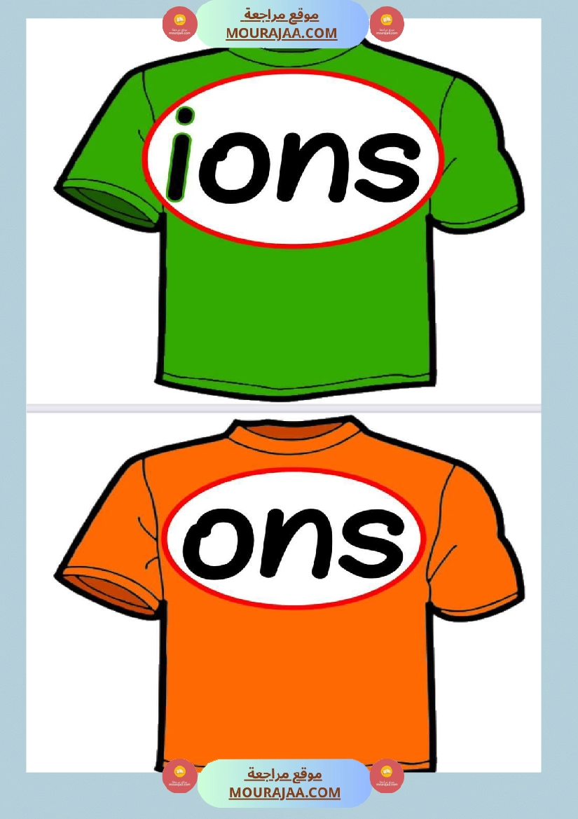 6eme la conjugaison est la garde robe du verbe صفحة 10
