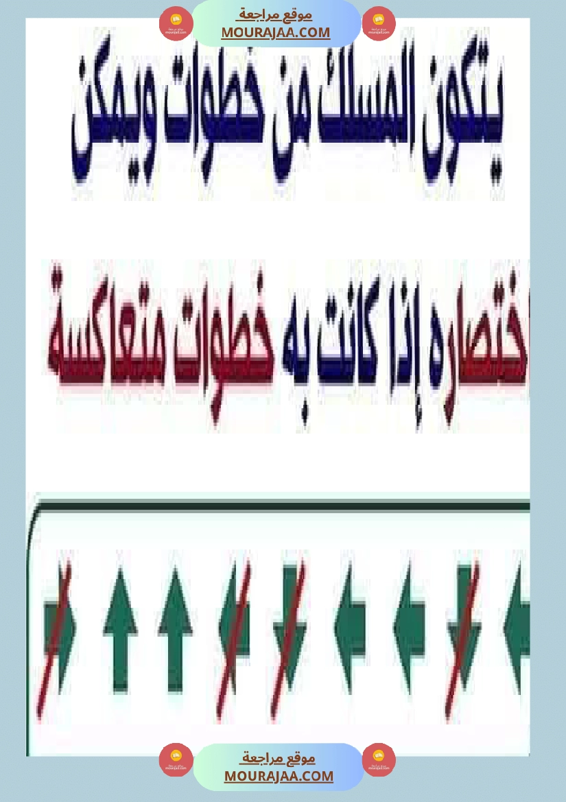 السنة الثالثة تعرف على الشبكة ومكوناتها مرفقة بتمارين تطبيقية صفحة 3